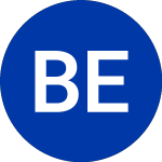 Logo of Beard Energy Transition ... (BRD).