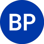 Logo of Boston Properties (BXP-B).