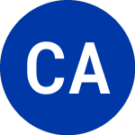 Logo of Corporacion America Airp... (CAAP).