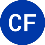 Logo of Citizens Financial (CFG-E).