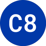 Logo of Converium 8.25 (CHF).