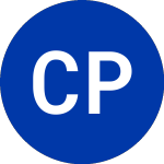 Logo of C P I (CPY).