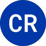 Logo of Cohn Robbins (CRHC).