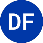 Logo of  (DFT).