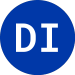Logo of  (DII).