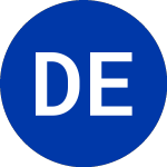 Logo of Duke Energy (DKE).