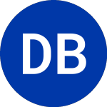 Logo of Deutsche Bank Contingent... (DKT).