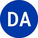 Logo of D and Z Media Acquisition (DNZ).