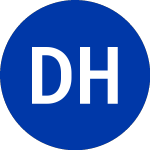 Logo of Diamondrock Hospitality (DRH).
