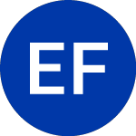 Logo of Ellington Financ (EFC.P.D).