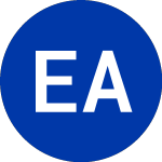 Logo of EG Acquisition (EGGF).