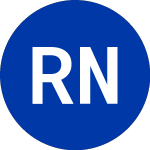 Logo of RELX N.V. (ENL).