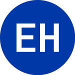Logo of EQ Health Acquisition (EQHA).