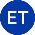 Logo of Energy Transfer (ET-D).