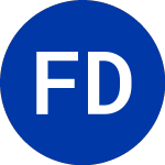 Logo of First Data (FDC).