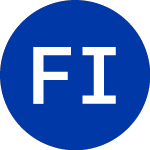 Logo of Fair Isaac (FIC).