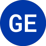 Logo of General Electric Capital Corp. (GEK).