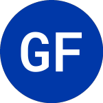 Logo of  (GFG).