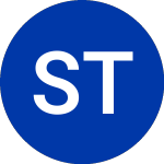 Logo of Strats TR Bellsouth (GJA).
