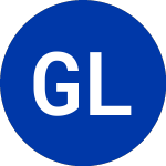 Logo of Globe Life (GL-D).