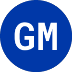 Logo of General Motors Pines (GMA).