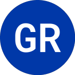 Logo of  (GMXR).