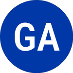 Logo of Gerdau Ameristeel (GNA).