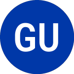 Logo of Gabelli Utility (GUT.R).