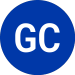 Logo of Granite Construction (GVA).