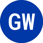 Logo of Great Western Bancorp (GWB).