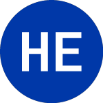 Logo of Holly Energy Partners (HEP).