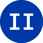 Logo of INFRAREIT, INC. (HIFR).
