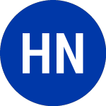 Logo of Harvest Natural (HNR).