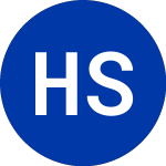 Logo of Himalaya Shipping (HSHP).