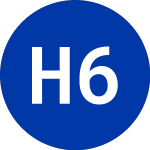 Logo of Hsbc 6.875 (HTB).