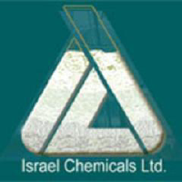 Logo of ICL (ICL).
