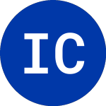 Logo of International Coal G (ICO).