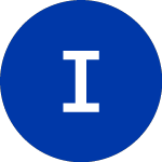 Logo of Intrawest (IDR).
