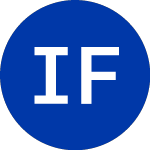 Logo of Irwin Financial (IFC).