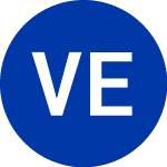 Logo of VanEck ETF Trust (INC).