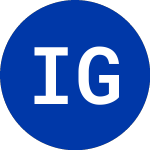 Logo of ION Geophysical (IO).