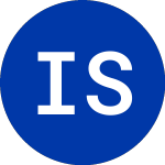 Logo of Intntl Sec Exchange (ISE).