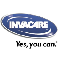 Logo of Invacare (IVC).