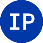 Logo of InvenTrust Properties (IVT).
