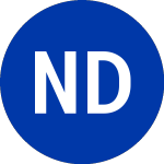 Logo of Nuveen Diversified Divid... (JDD).