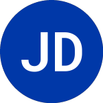 Logo of Janus Detroit St (JIB).