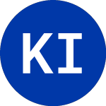 Logo of KKR Income Opportunities (KIO).