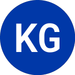 Logo of KKR Group Finance Co IX (KKRS).