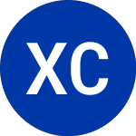 Logo of Xerox Cap Corts (KTX).