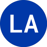 Logo of Lithium Americas Argentina (LAAC).